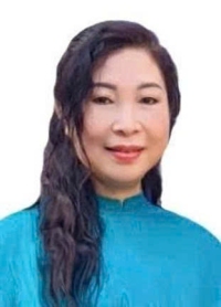 NGUYỄN KIM NGỌC